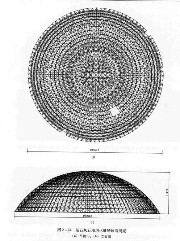 球型网架简介示意图.jpg